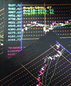 十年成長路 資本市場進入黃金發(fā)展期