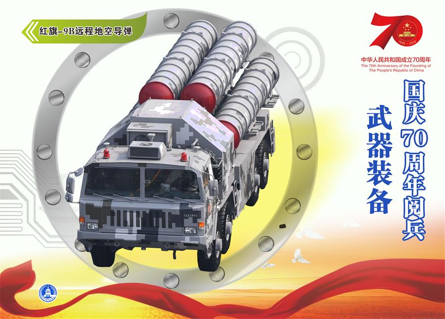 （圖表）[國慶70周年]國慶70周年閱兵&mdash;&mdash;武器裝備（紅旗-9B遠程地空導彈）