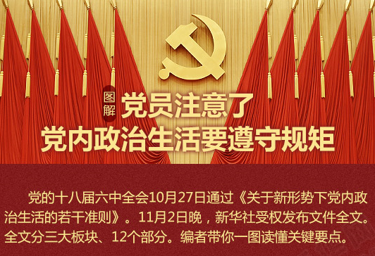 圖解：共產黨員注意了，黨內政治生活要遵守這些規(guī)定