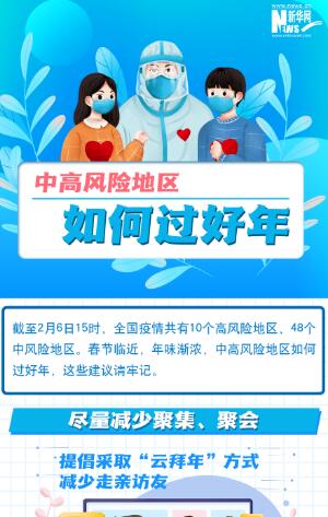 一圖讀懂丨中高風(fēng)險地區(qū)如何過好年？