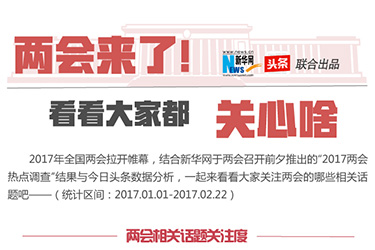 兩會來了！看看大家都關(guān)心啥
