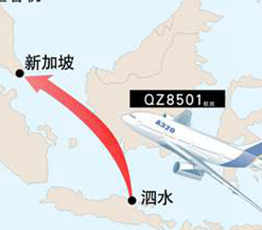 馬來西亞航空業怎么了？