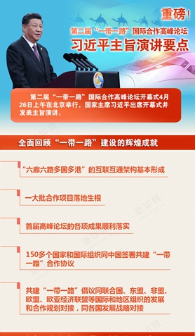 第二屆&ldquo;一帶一路&rdquo;國際合作高峰論壇，習(xí)近平演講要點(diǎn)