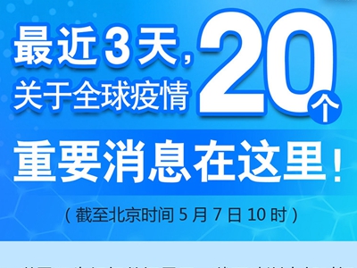 【圖解】最近3天，關于全球疫情20個重要消息在這里！